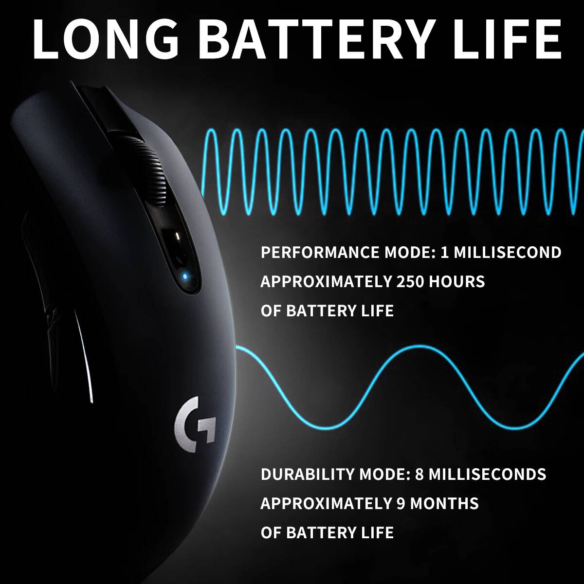 Logitech G304 Wireless Mouse 1 - Pc Gaming Logitech review and price