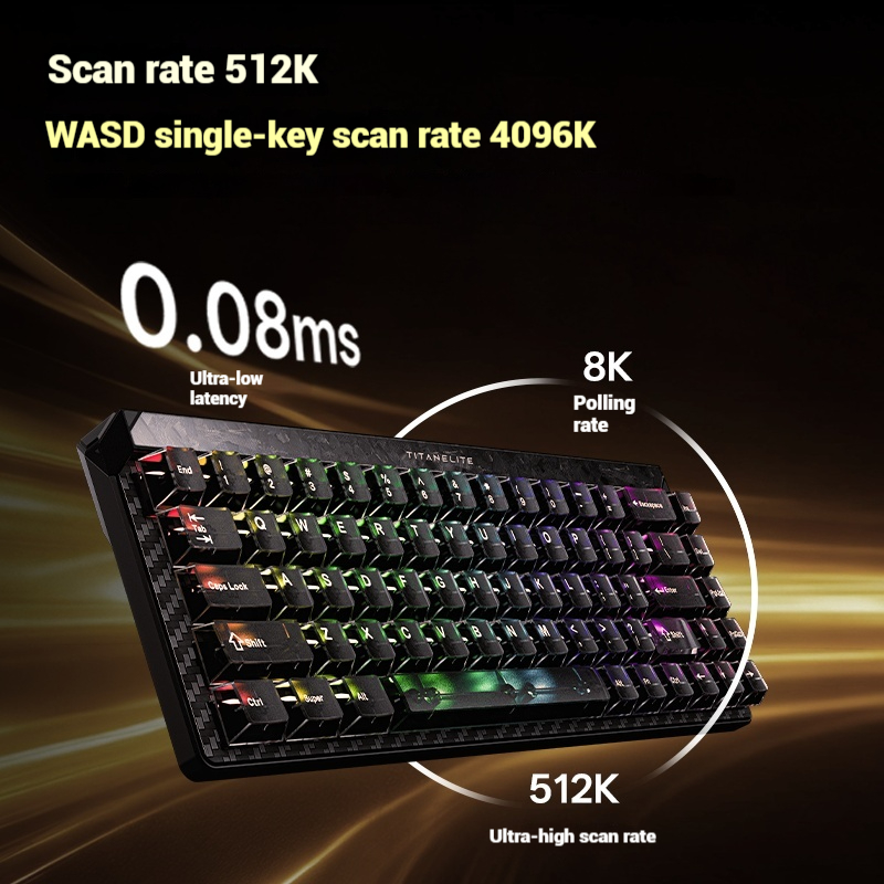 Madlions FGG TITAN68 Turbo Gam - Pc Gaming Keyboard review and price
