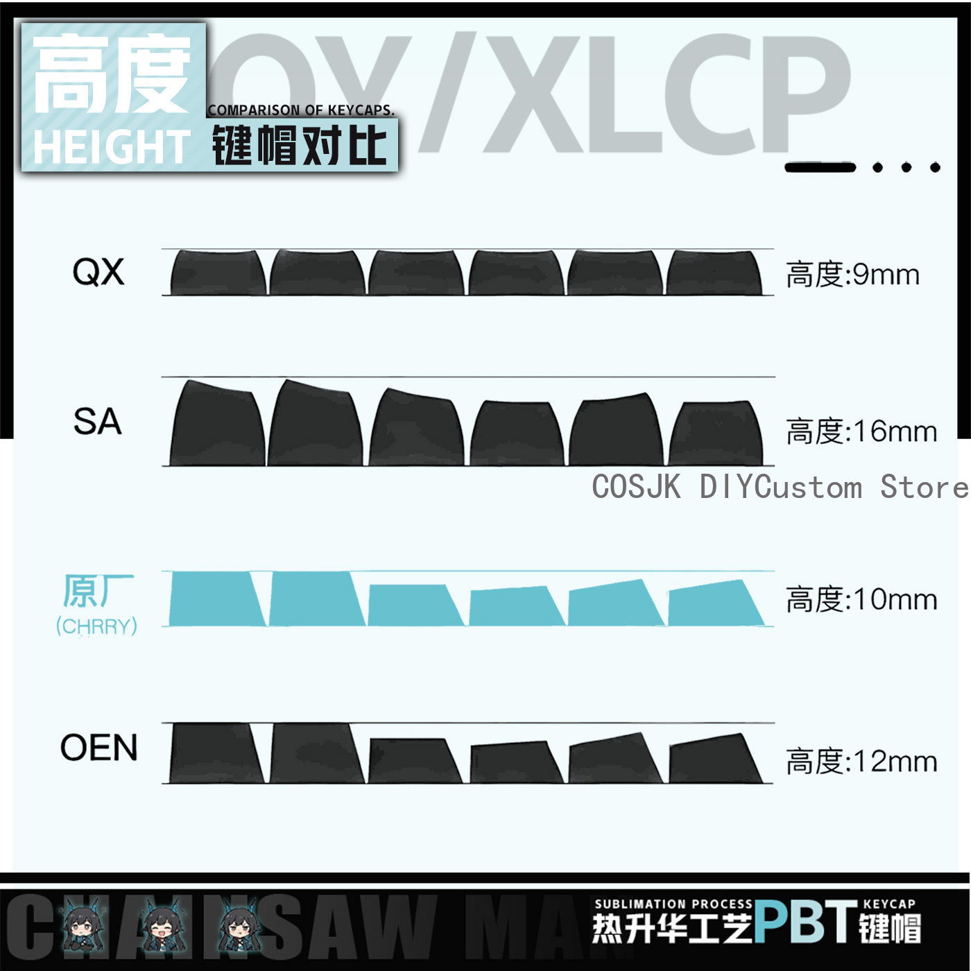 122 Keys Anime Chen Qianyu Ark - Mechanical Keyboard review and price