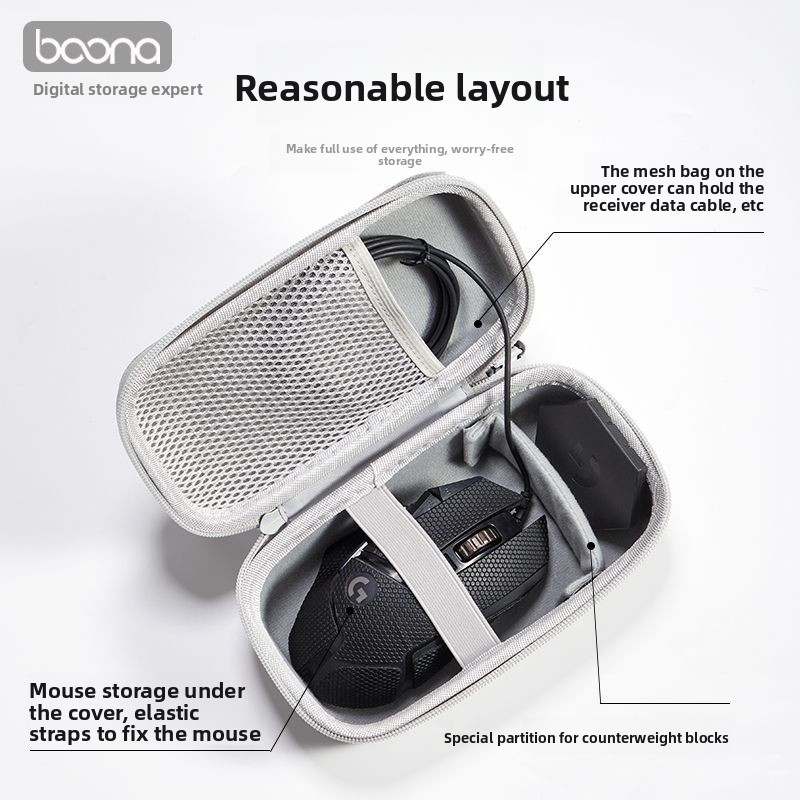 Mouse Storage Case for Logitec - Pc Gaming Logitech review and price